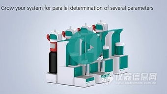 瑞士萬(wàn)通2017年實(shí)驗(yàn)室儀器食品行業(yè)技術(shù)交流會(huì)廣州站圓滿舉行，共促行業(yè)技術(shù)交流與創(chuàng)新